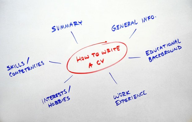 CV vs. Resume: What's the Difference and How to Choose One?