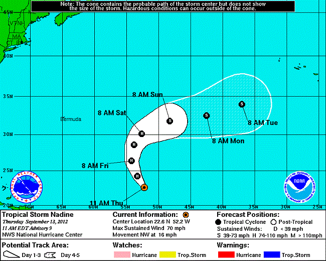 Hurricane Nadine Path 2012 Nadine Expected to Upgrade to Hurricane