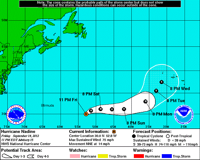 Hurricane Nadine Path 2012 Nadine Has Officially the 8th