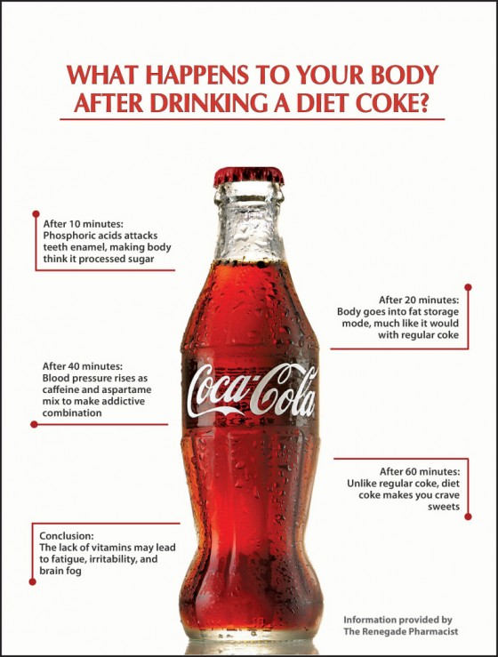 How does Diet Coke affect your body Find out what happens 